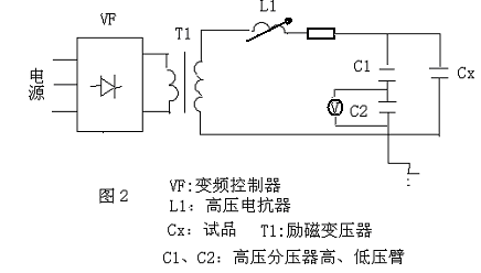 串联谐振电路图-2