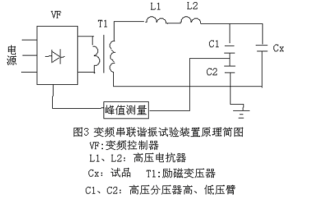 串联谐振电路图-3