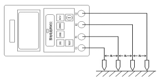 土壤电阻率的测量