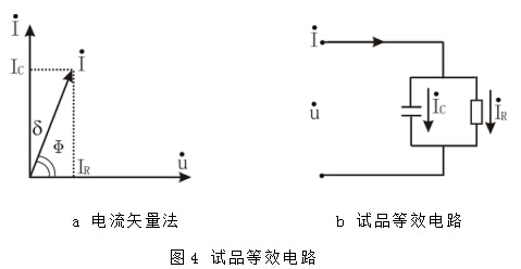 试品等效电路