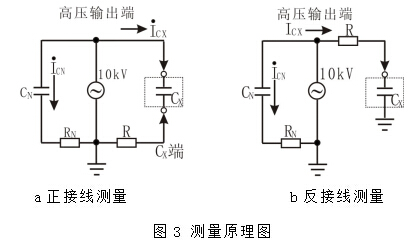 油介质损耗测试仪测量原理图