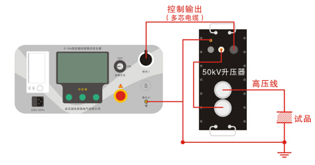 程控超低频高压发生器