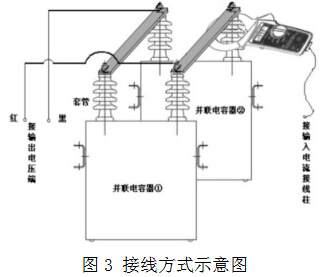 接线方式图