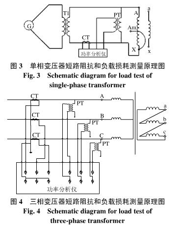 变压器短路阻抗和负载损耗测量原因图