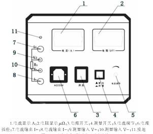 电阻回路测试仪面板