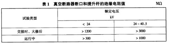 真空断路器断口和提升杆的绝缘电阻值