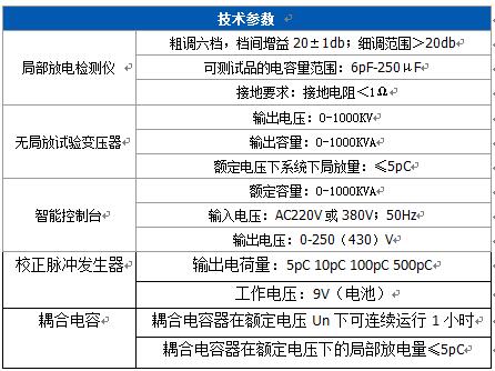 TIM截图20170707155800