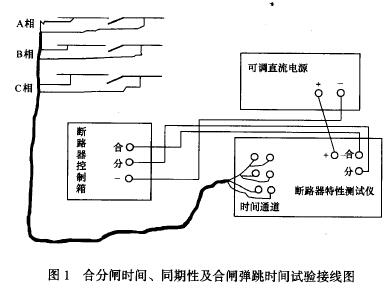 合分闸时间、同期性及合闸弹跳时间试验接线图