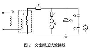 交流耐压试验接线