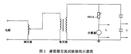 避雷器交流试验接线示意图