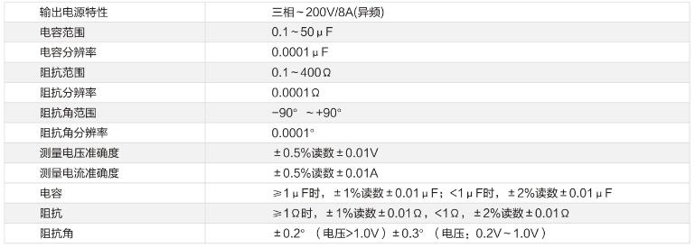 直流输电线路参数测试技术参数