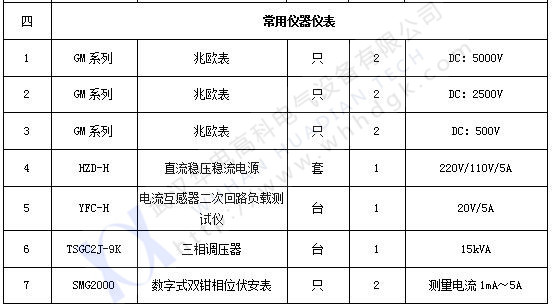 承试类一级(4)