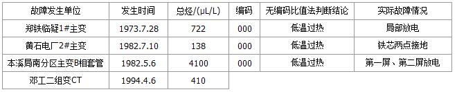 TIM截图20180328115346