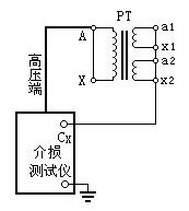 图2 正接法接线图