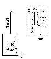 图3  反接法接线图